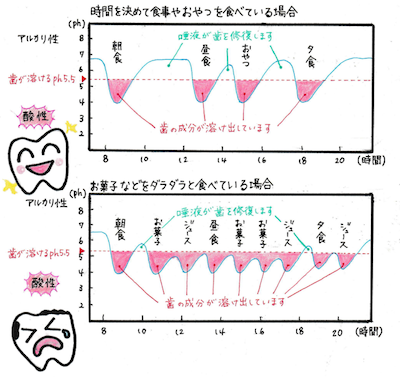 スクリーンショット 2015-06-20 19.13.56.png